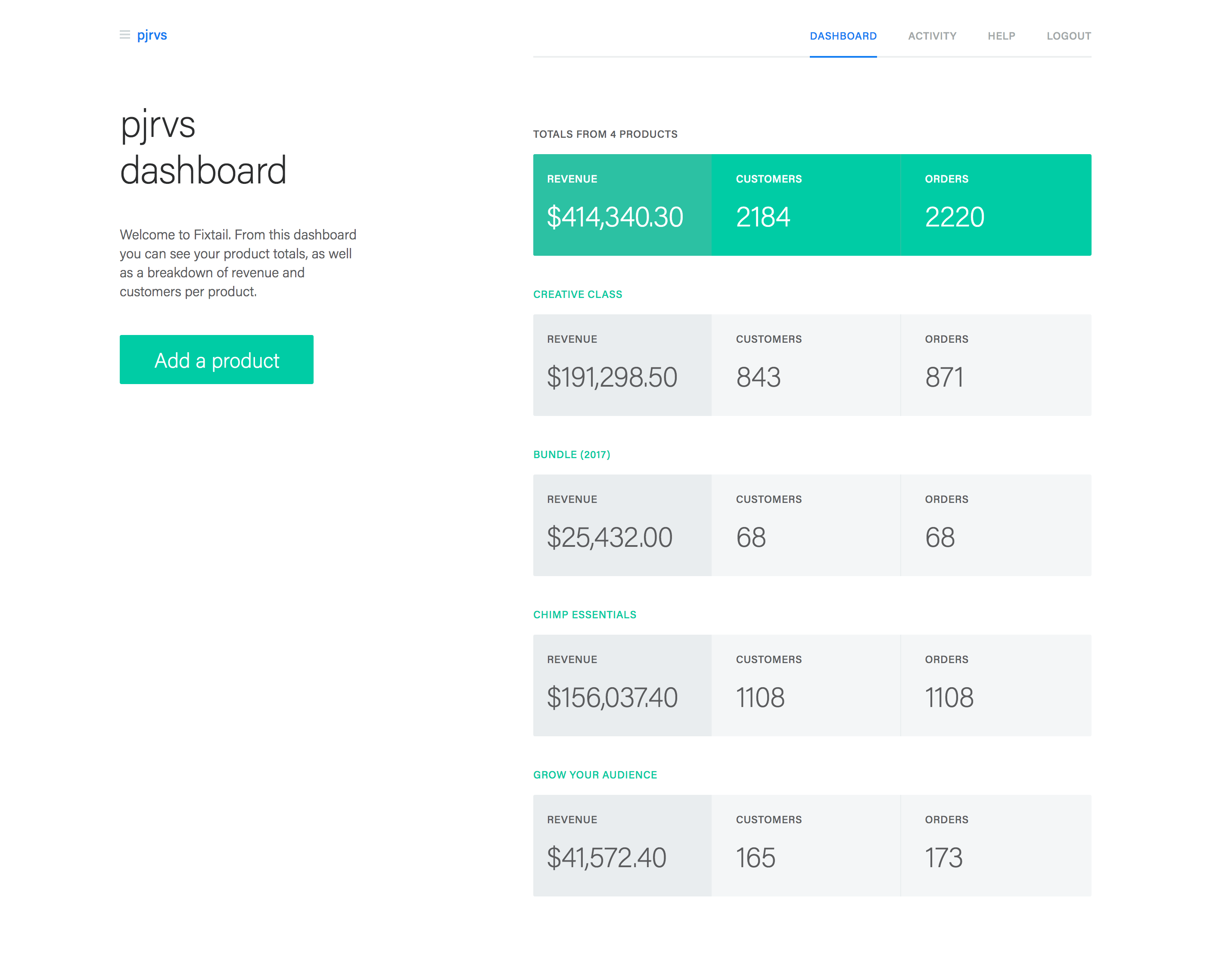 Fixtail gallery image
