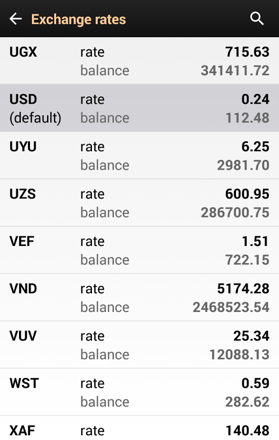 Bitcoin Wallet gallery image