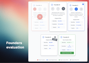 SomeGuys.VC gallery image