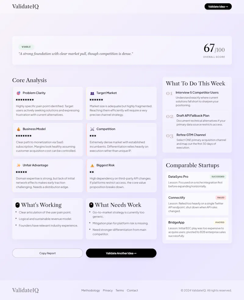 ValidateIQ — Will Your Startup Survive? screenshot 3