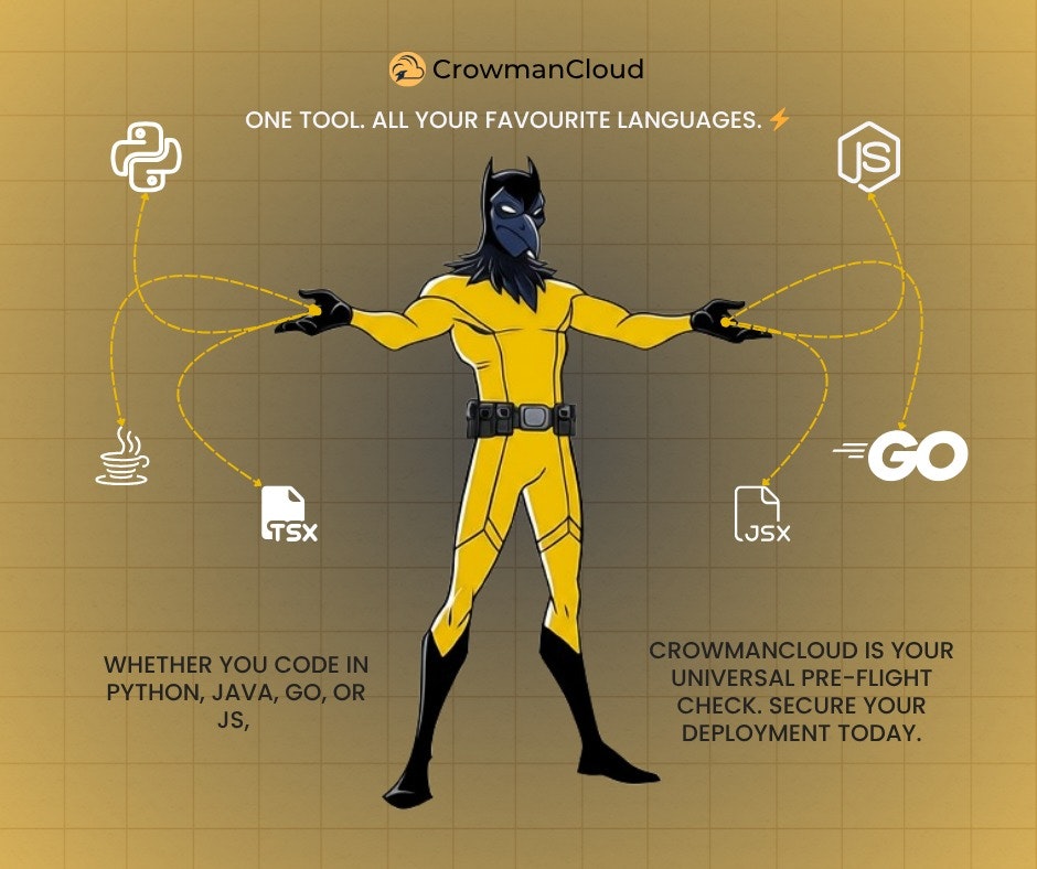 CrowmanCloud - Screenshot 3 showing product features and functionality