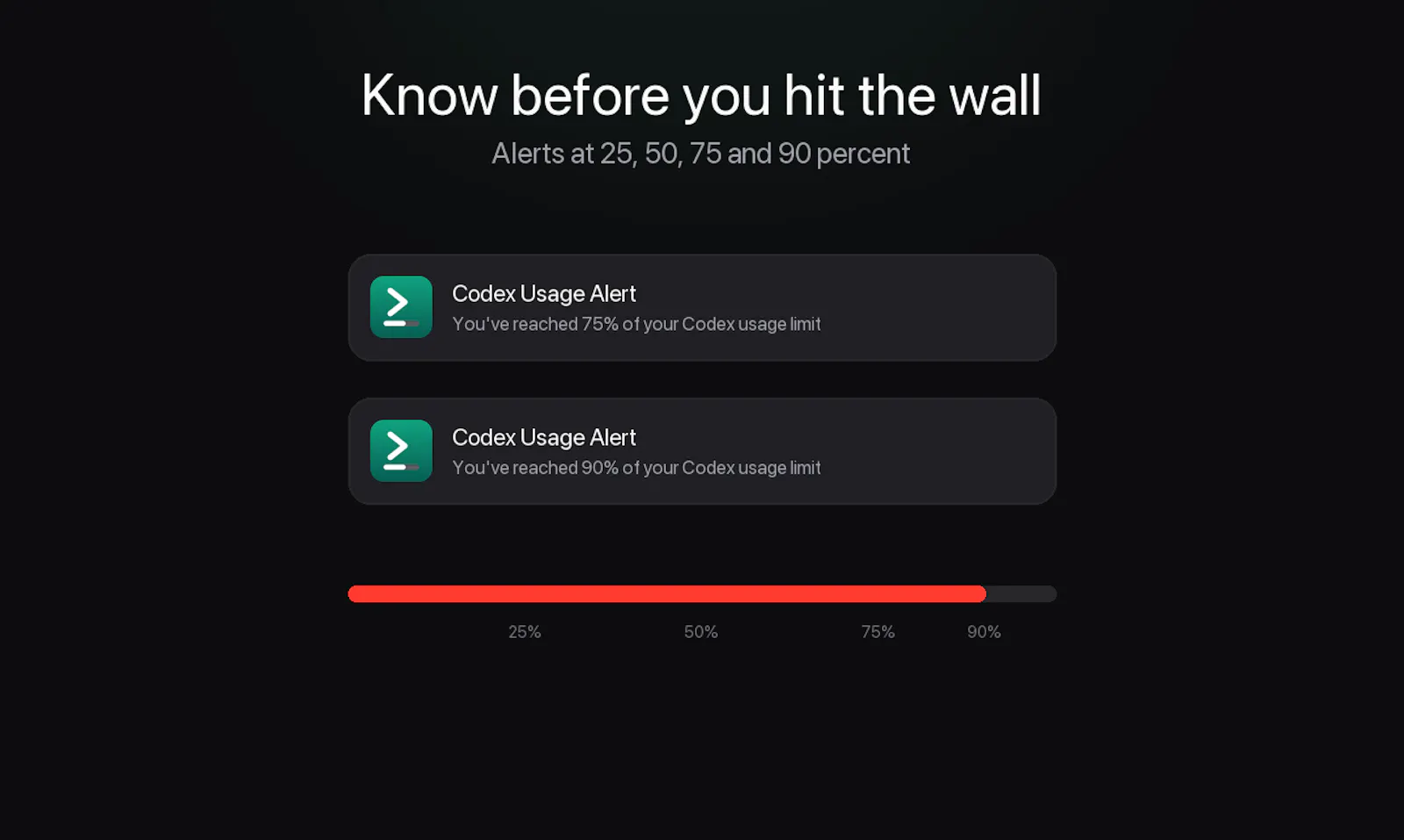 CodexUsageBar screenshot 4