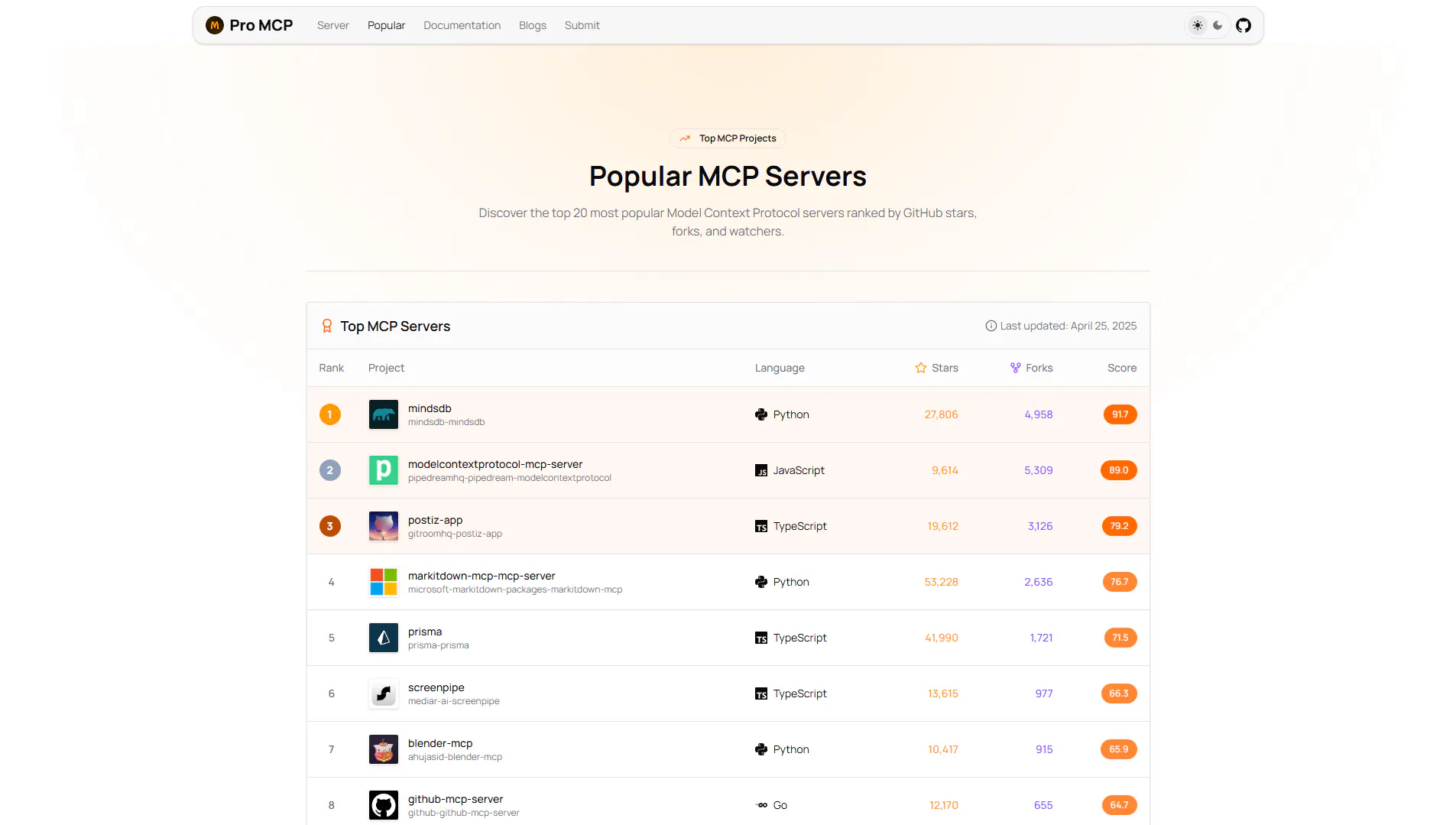 ProMCP gallery image