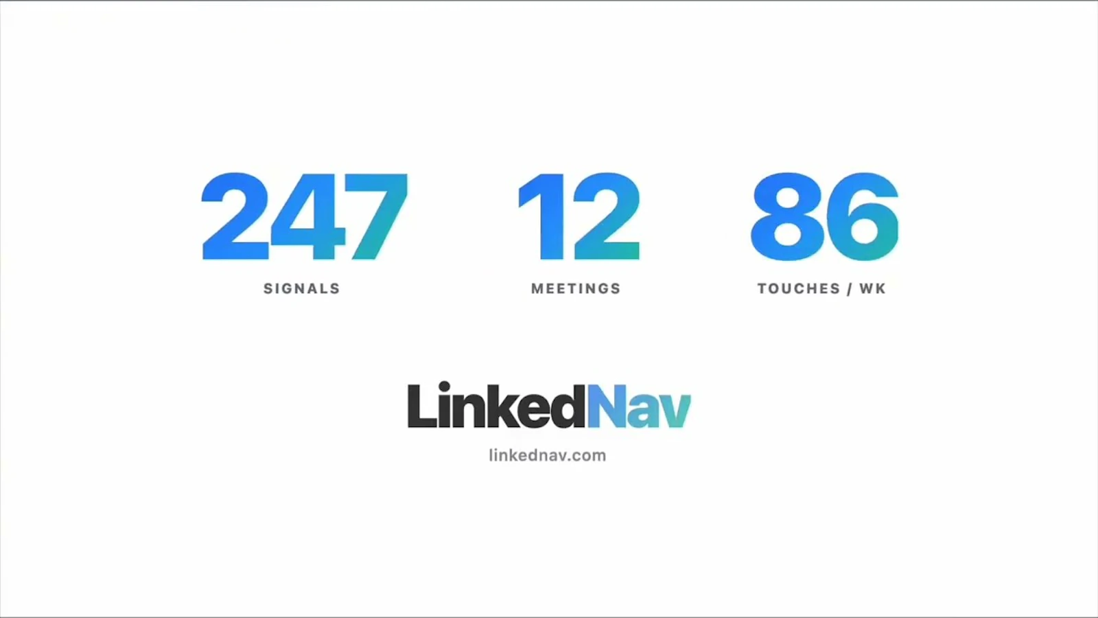 LinkedNav screenshot 1 (video preview)