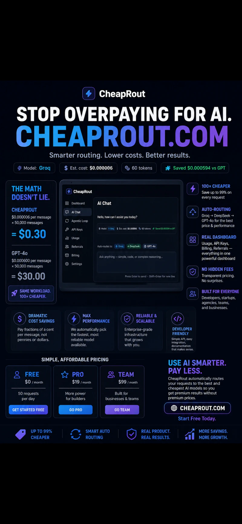 CheapRout screenshot 2