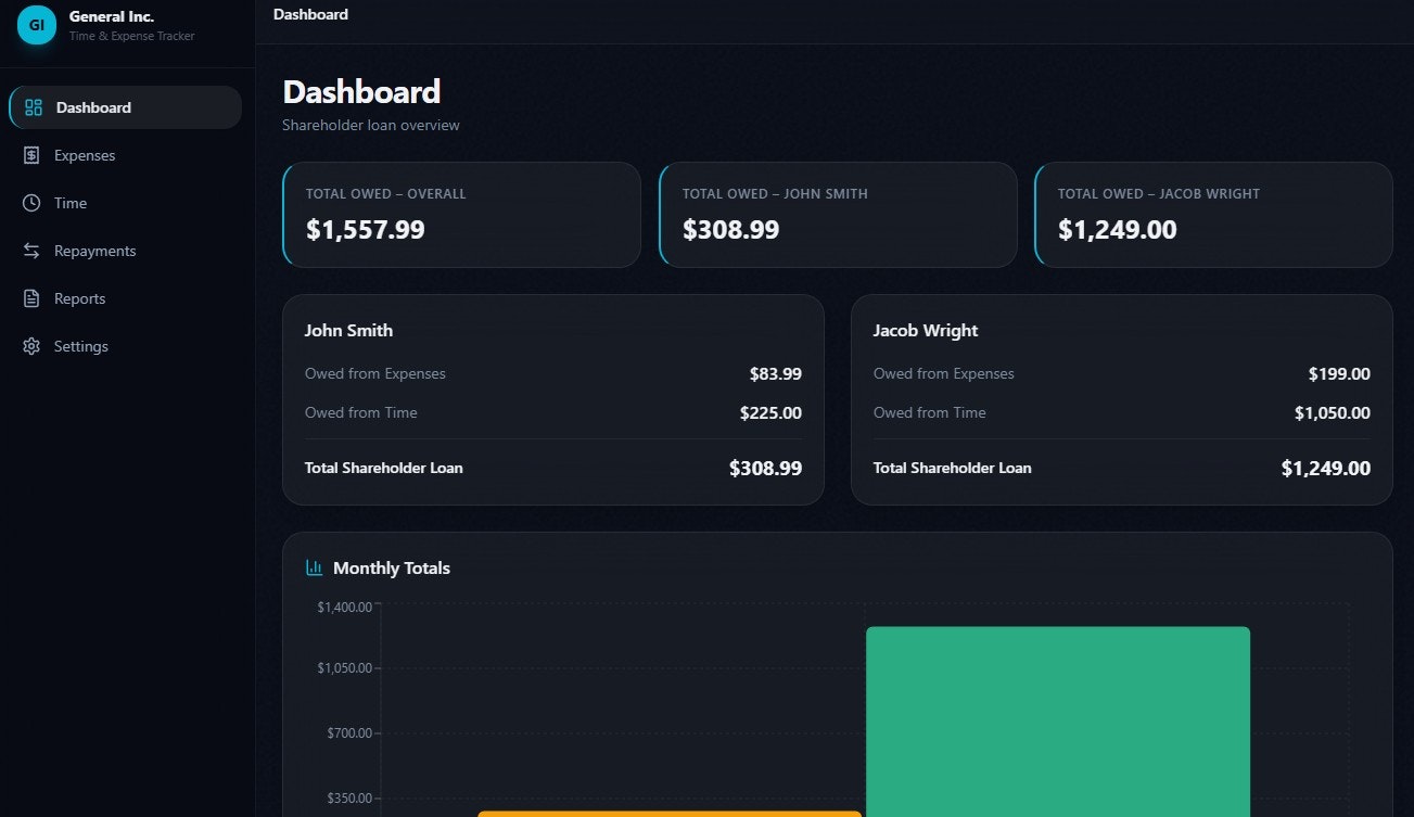 Startup time & expense tracker gallery image