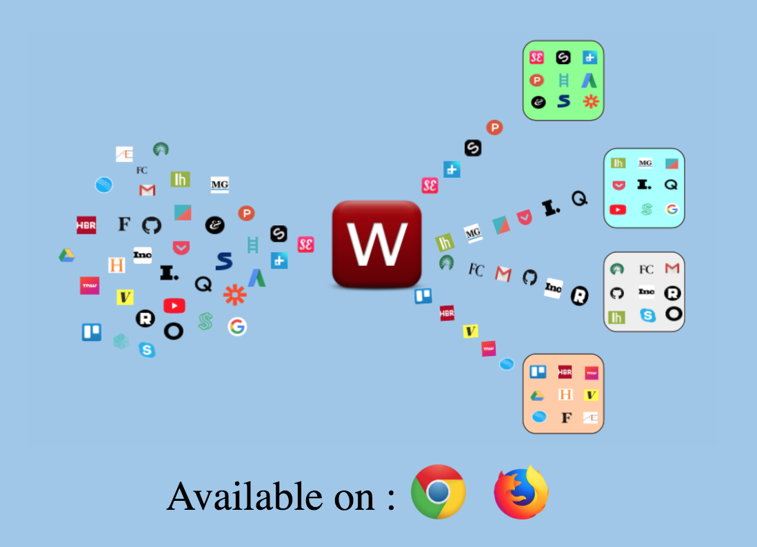 Wrapper : Better than Bookmarks gallery image