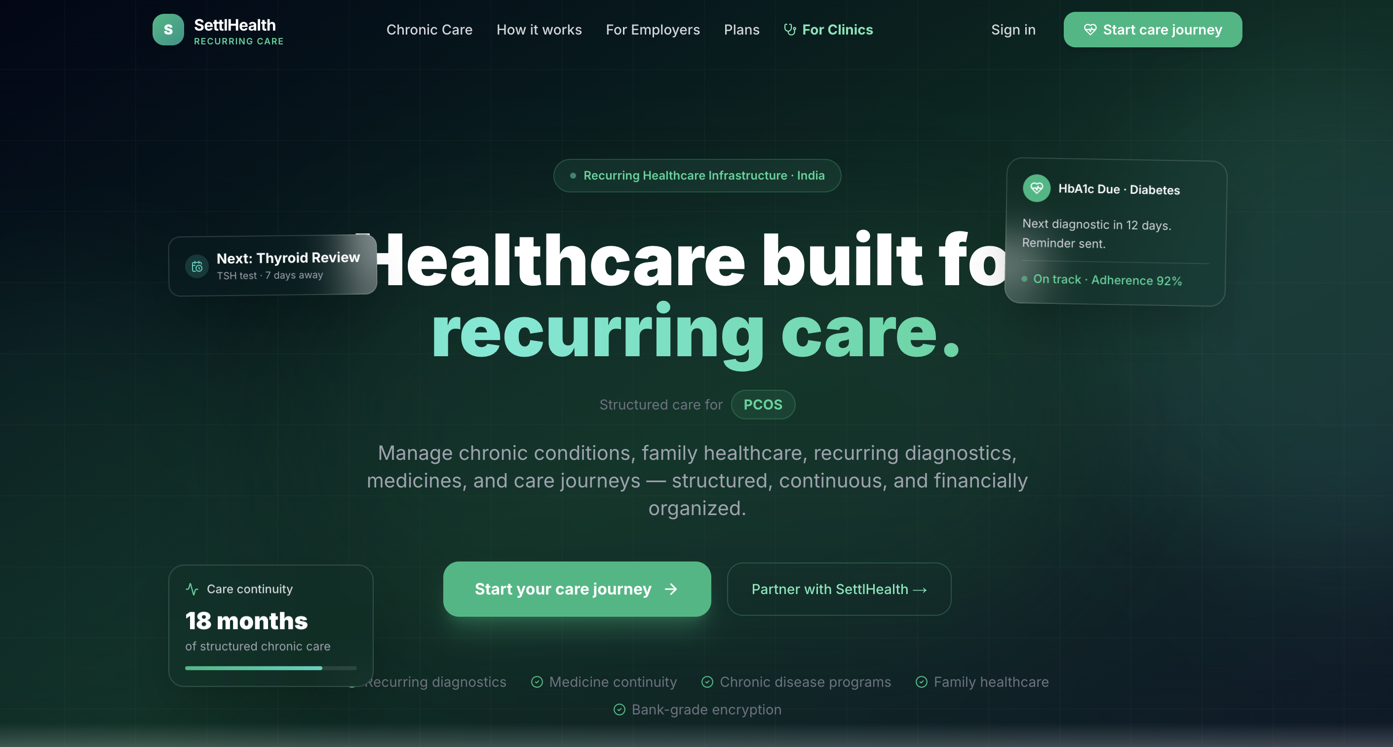Settl Health  gallery image
