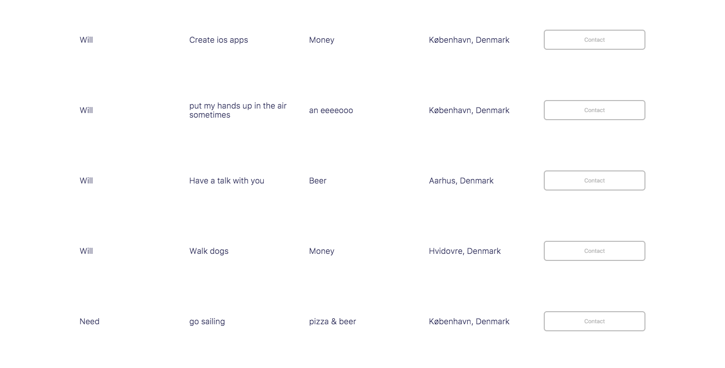 Favor List gallery image