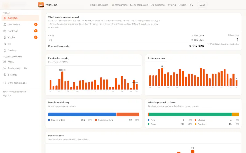 Yalladine Launch screenshot 7