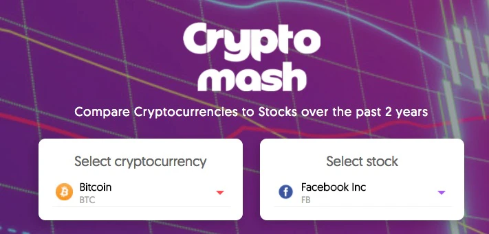CryptoMash