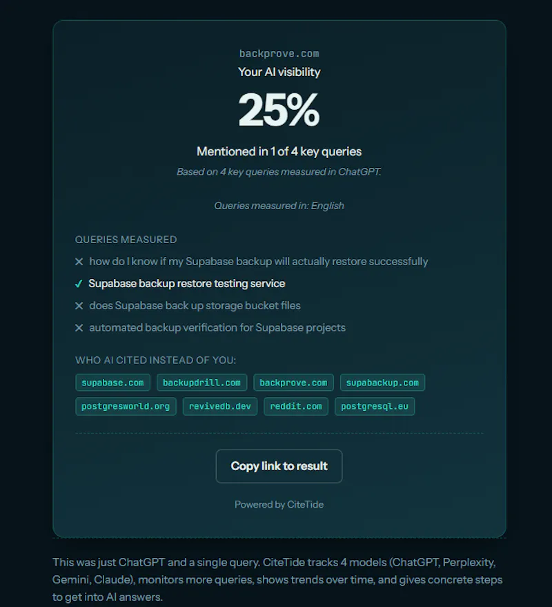 CiteTide - AI search visibility & GEO screenshot 1