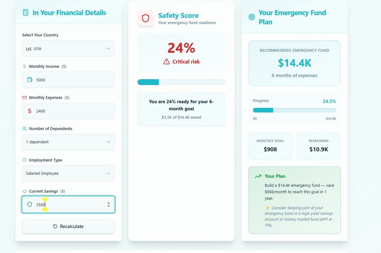 Média Calculateur de fonds d'urgence gratuit alimenté par l'IA - Planifiez plus intelligemment.Connaissez votre score de sécurité en matière d’épargne.💰 1