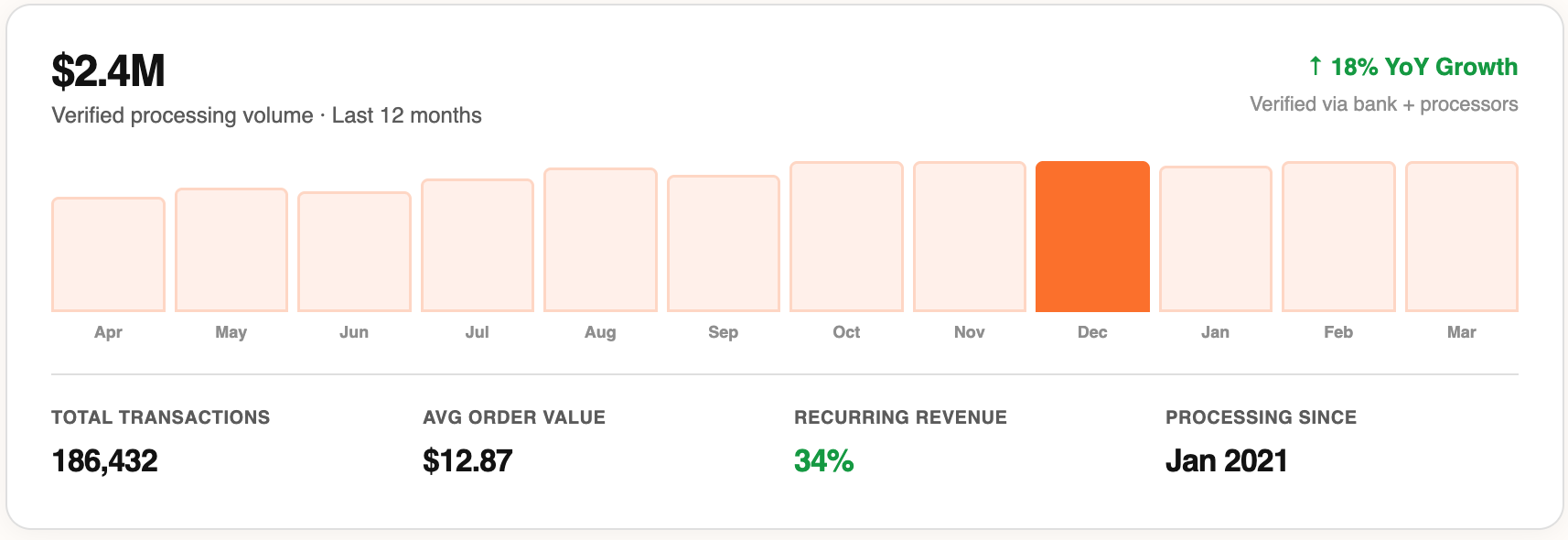 Merrisk - Screenshot 3 showing product features and functionality