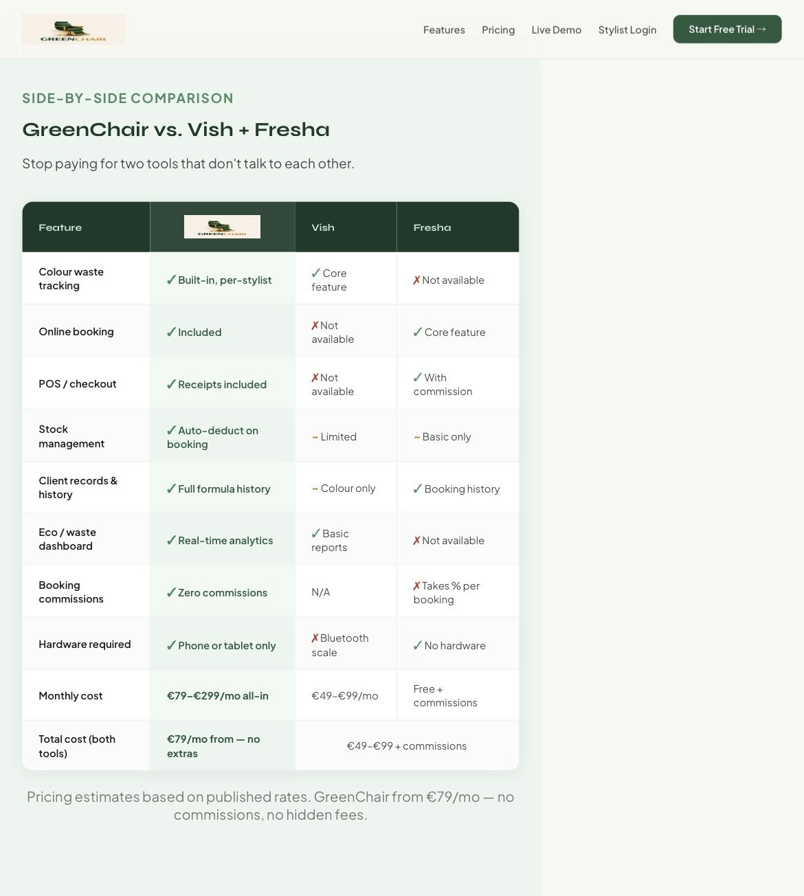 Green Chair gallery image