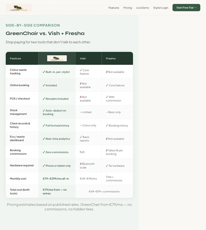 Green Chair screenshot 3