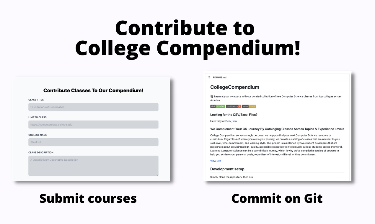 College Compendium gallery image
