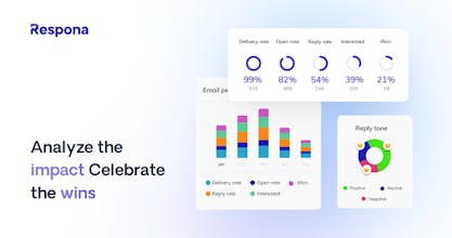 Respona gallery image