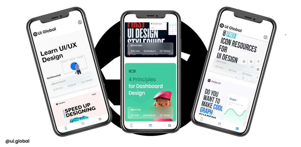 UI Global cover