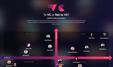 To VC or NOT Quadrant gallery image
