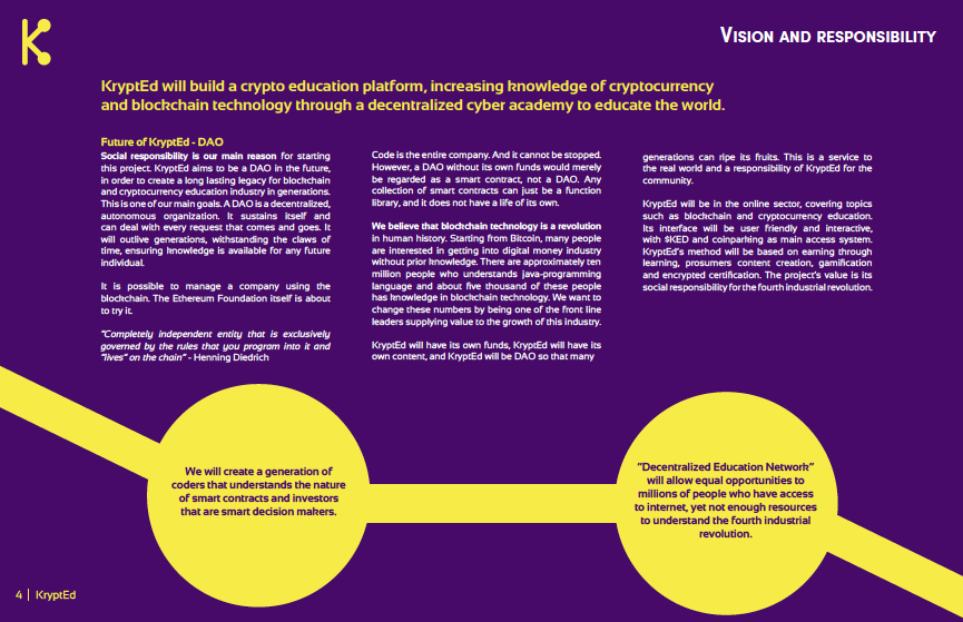 KryptEd gallery image