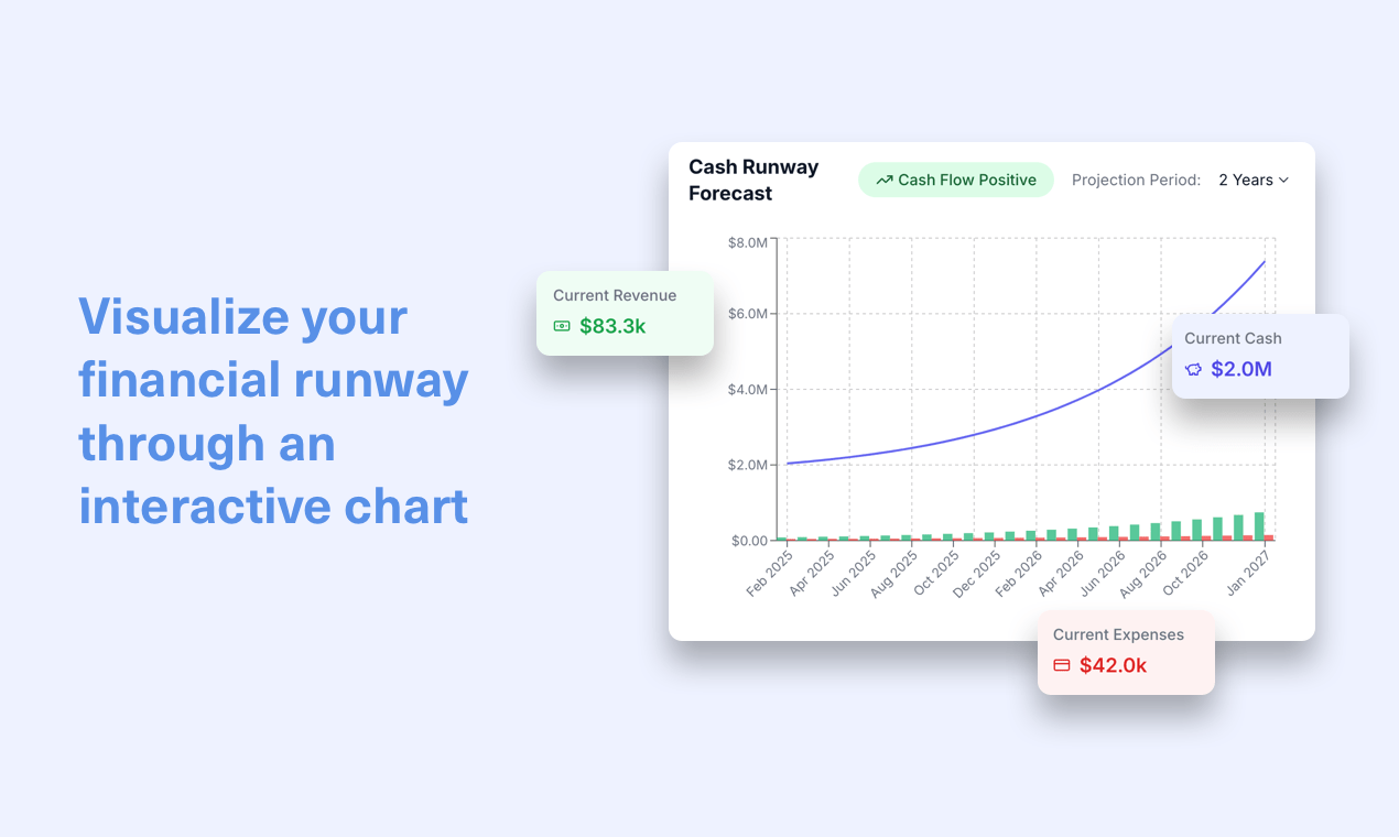 Runway by GrowSurf gallery image
