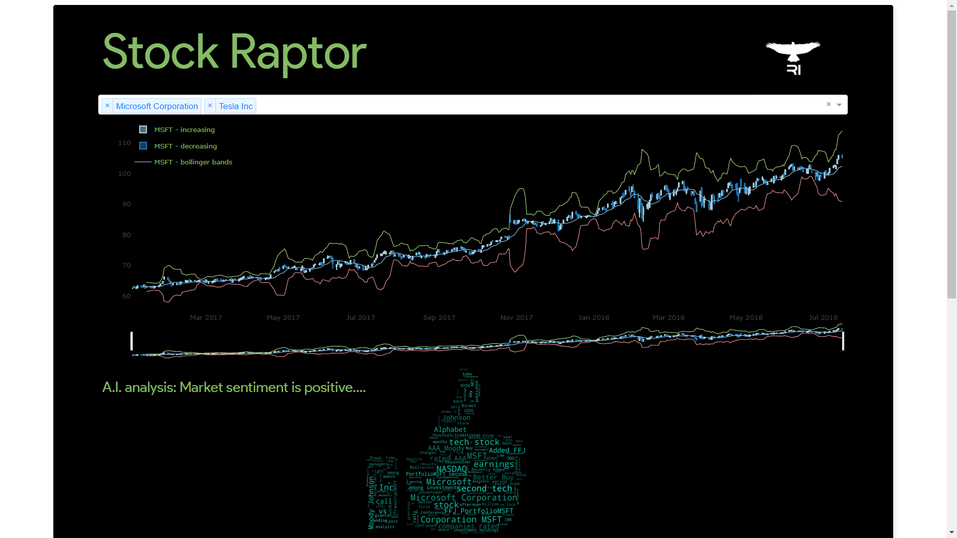 Stock Raptor gallery image