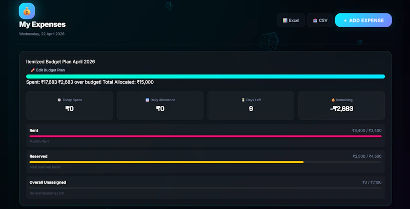  My Expense Tracker screenshot 1