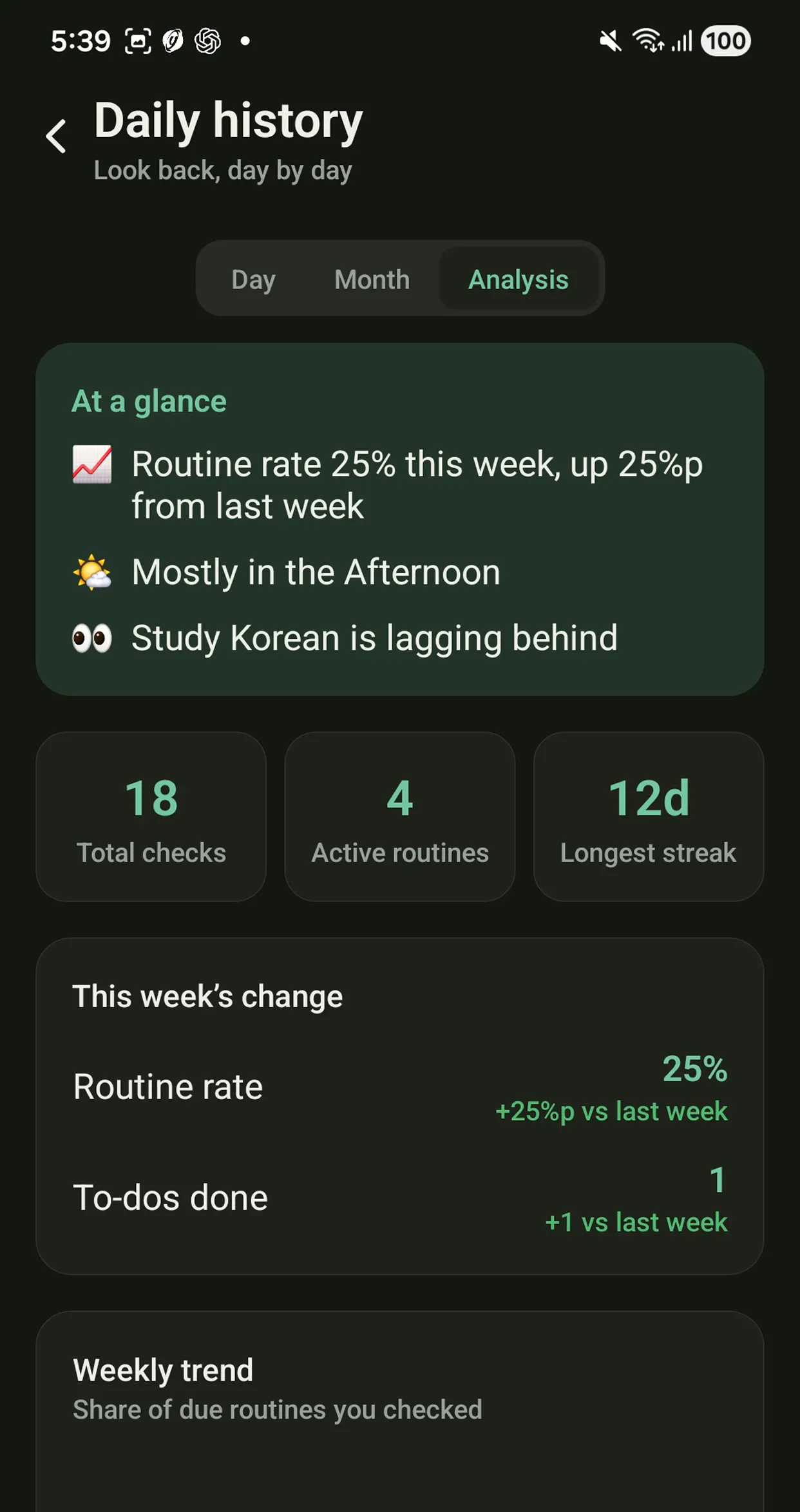 Dailytine - Routine, To do, Memo gallery image