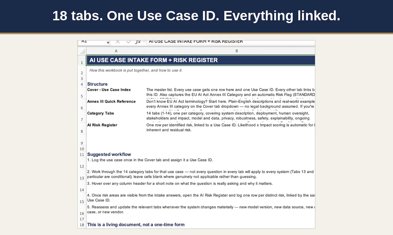 AI UseCase Intake& Risk Register Toolkit screenshot 4