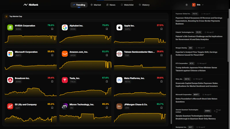 NixRank screenshot 3