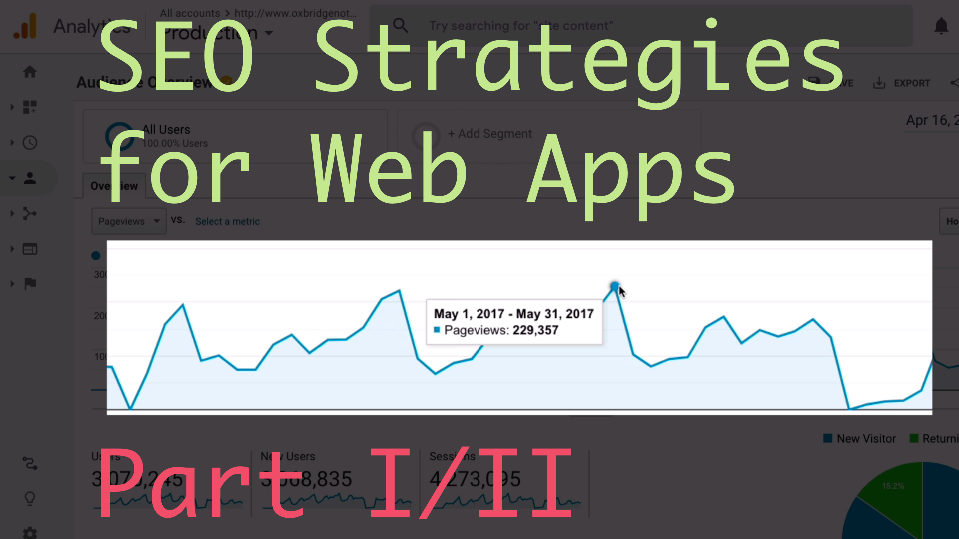 Inside the Muse Screencasts gallery image