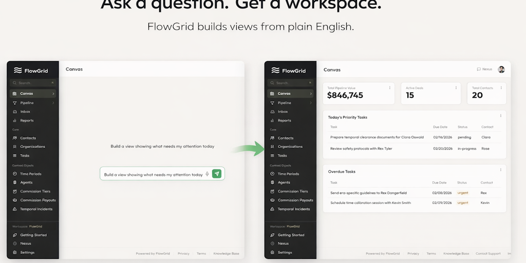 FlowGrid: Yapay Zeka Destekli CRM ile Verimliliğini Katla!