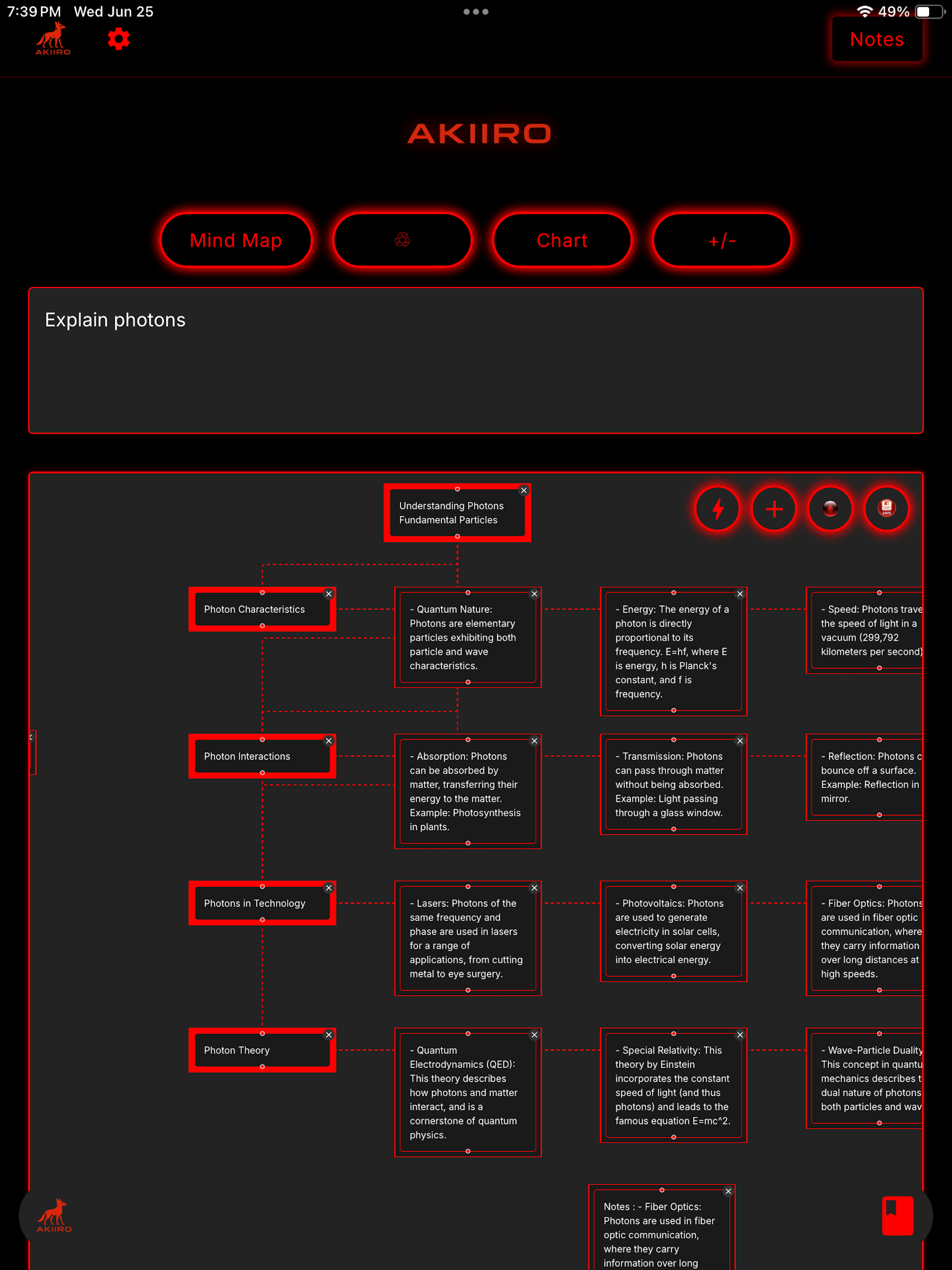 Luchthaven - Visuele mindmapping met ingebouwde AI en echte focus media 6