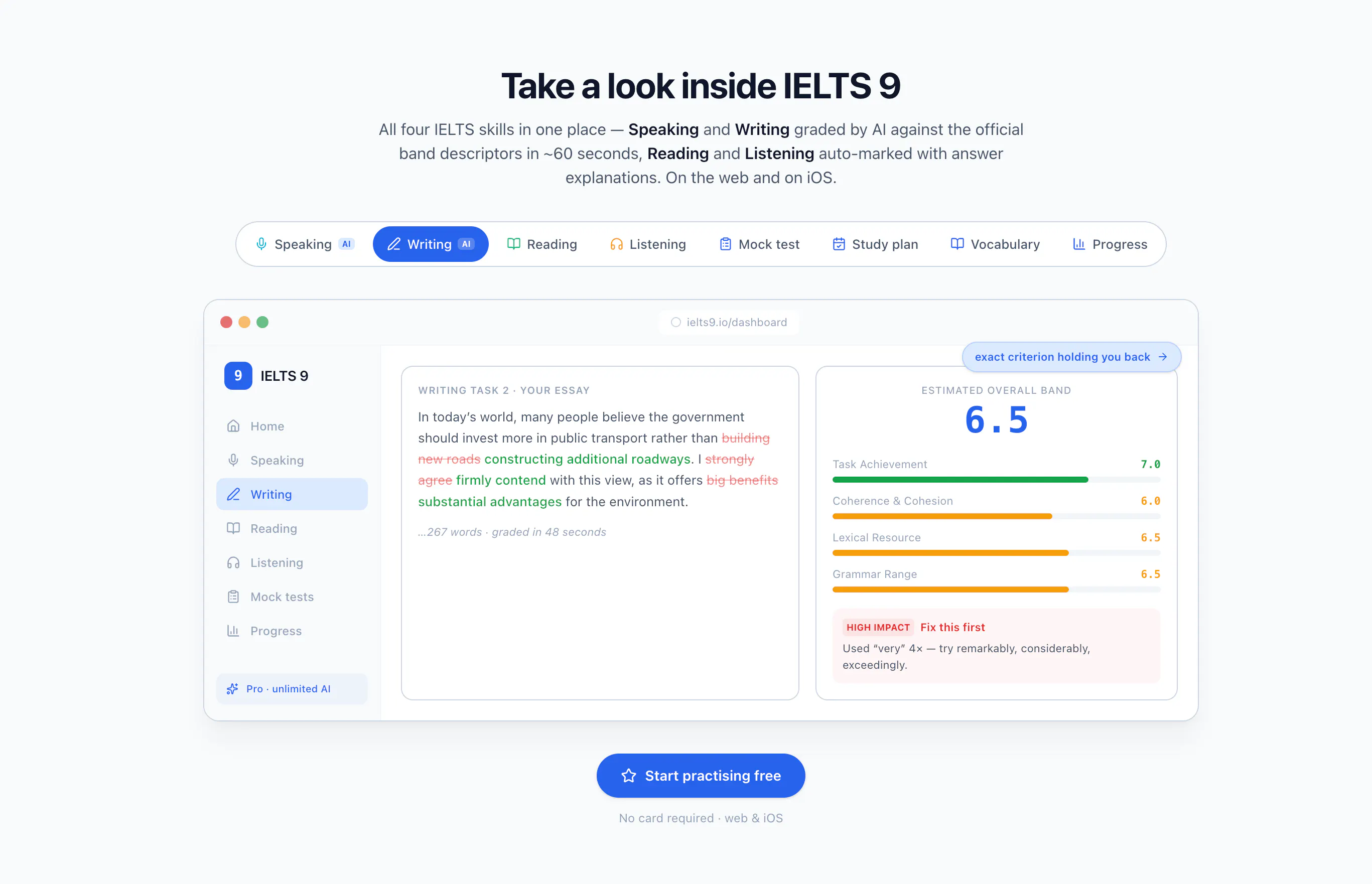 IELTS 9 gallery image