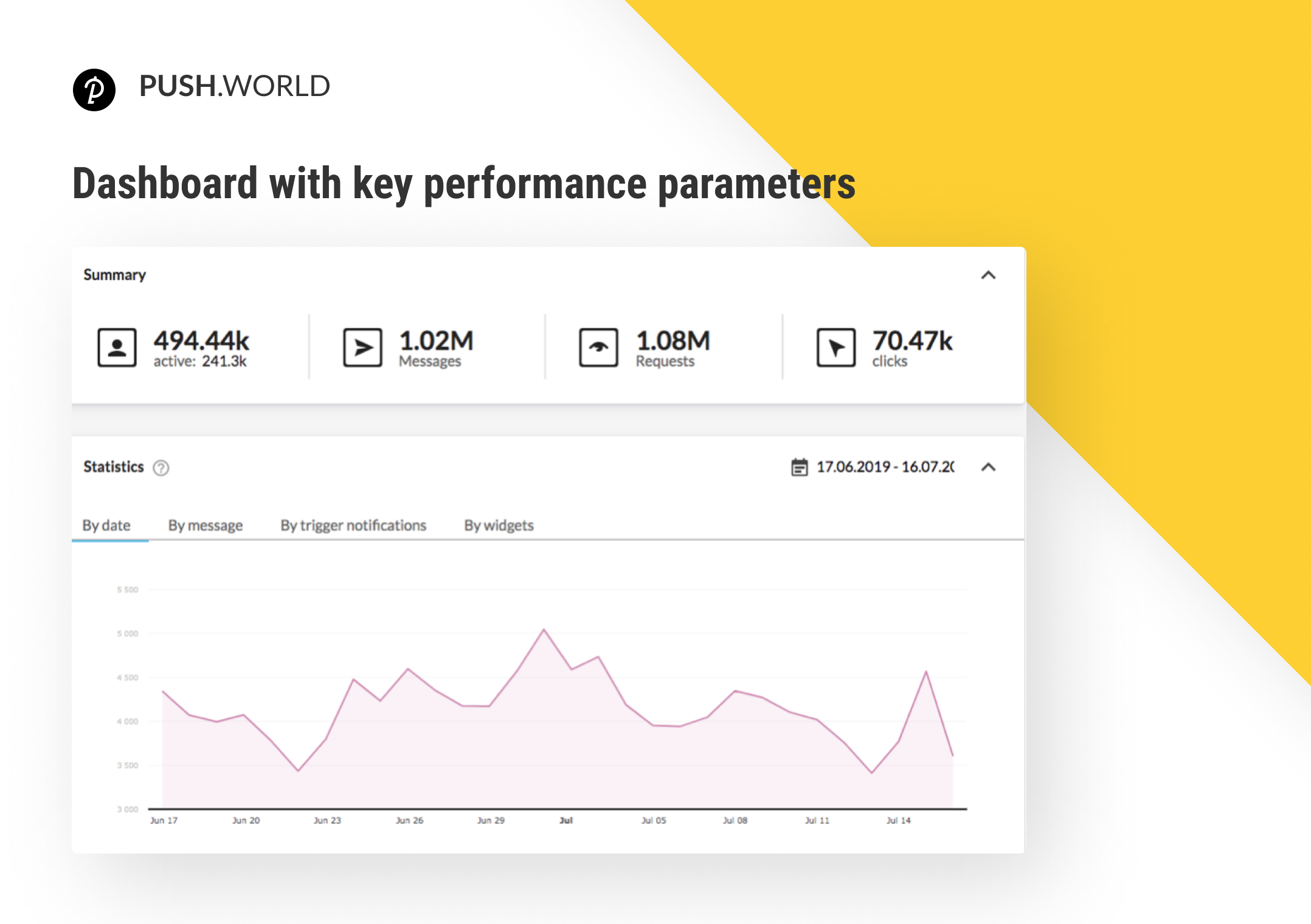 Push.World gallery image
