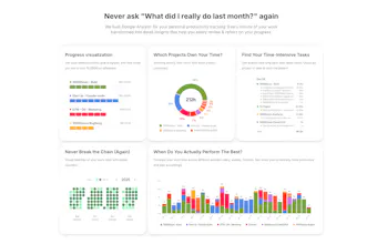 10000hours - AI Productivity Coach gallery image