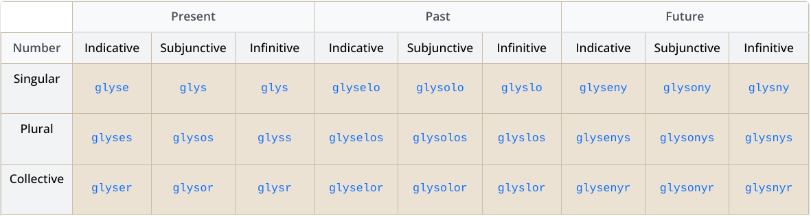 LangWitch gallery image