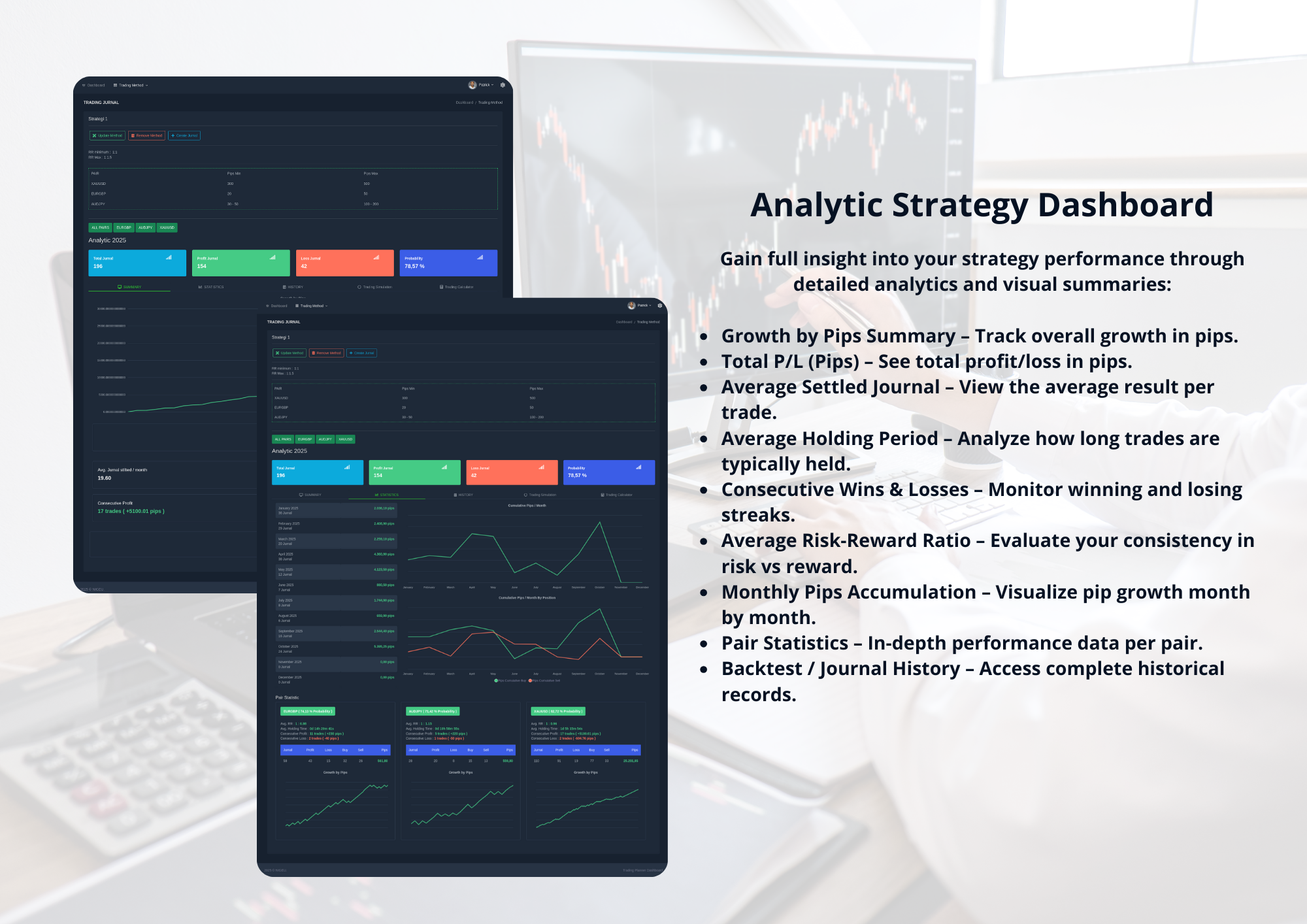 Dashboard Trade Jurnal gallery image