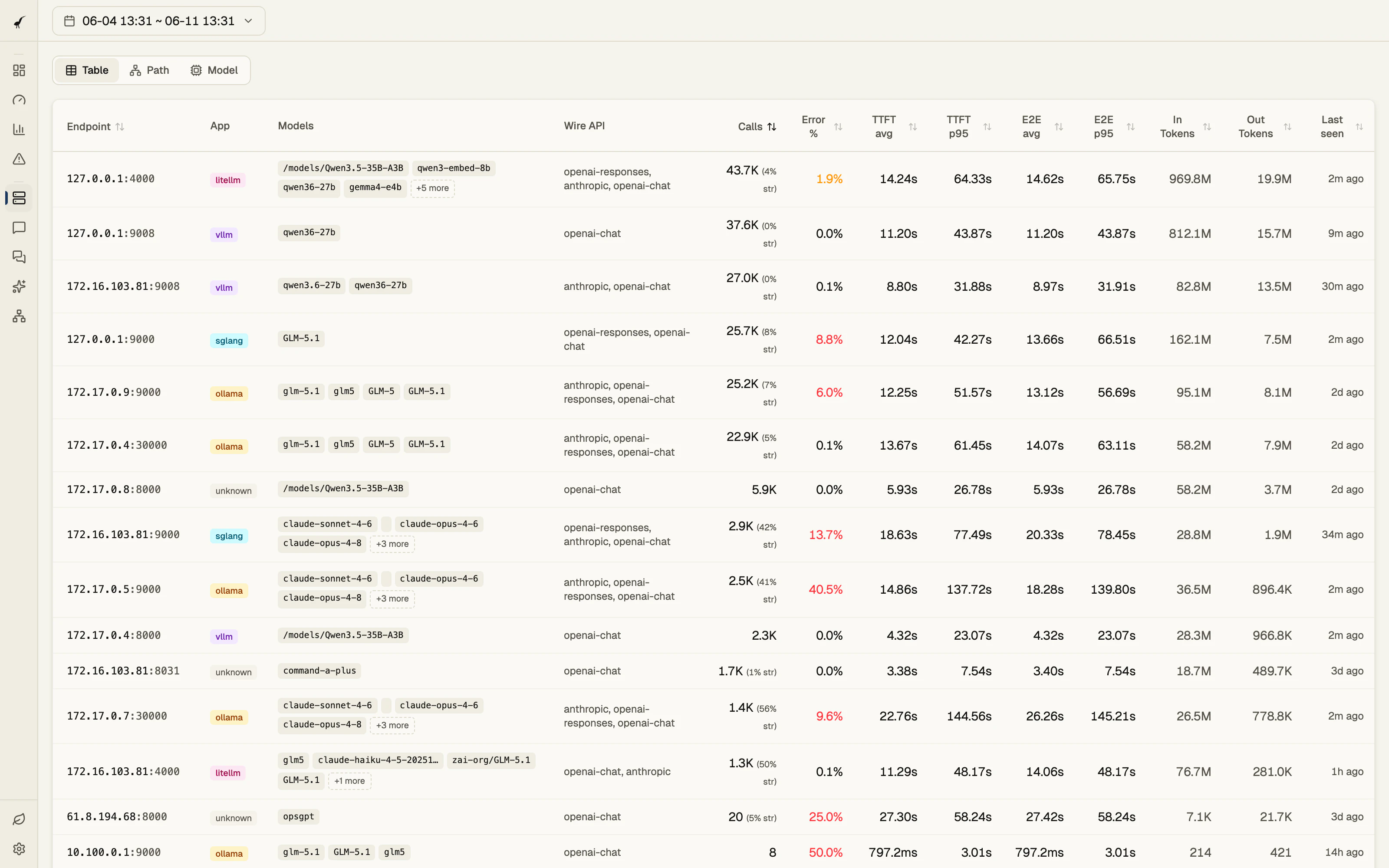 Heron  screenshot 6