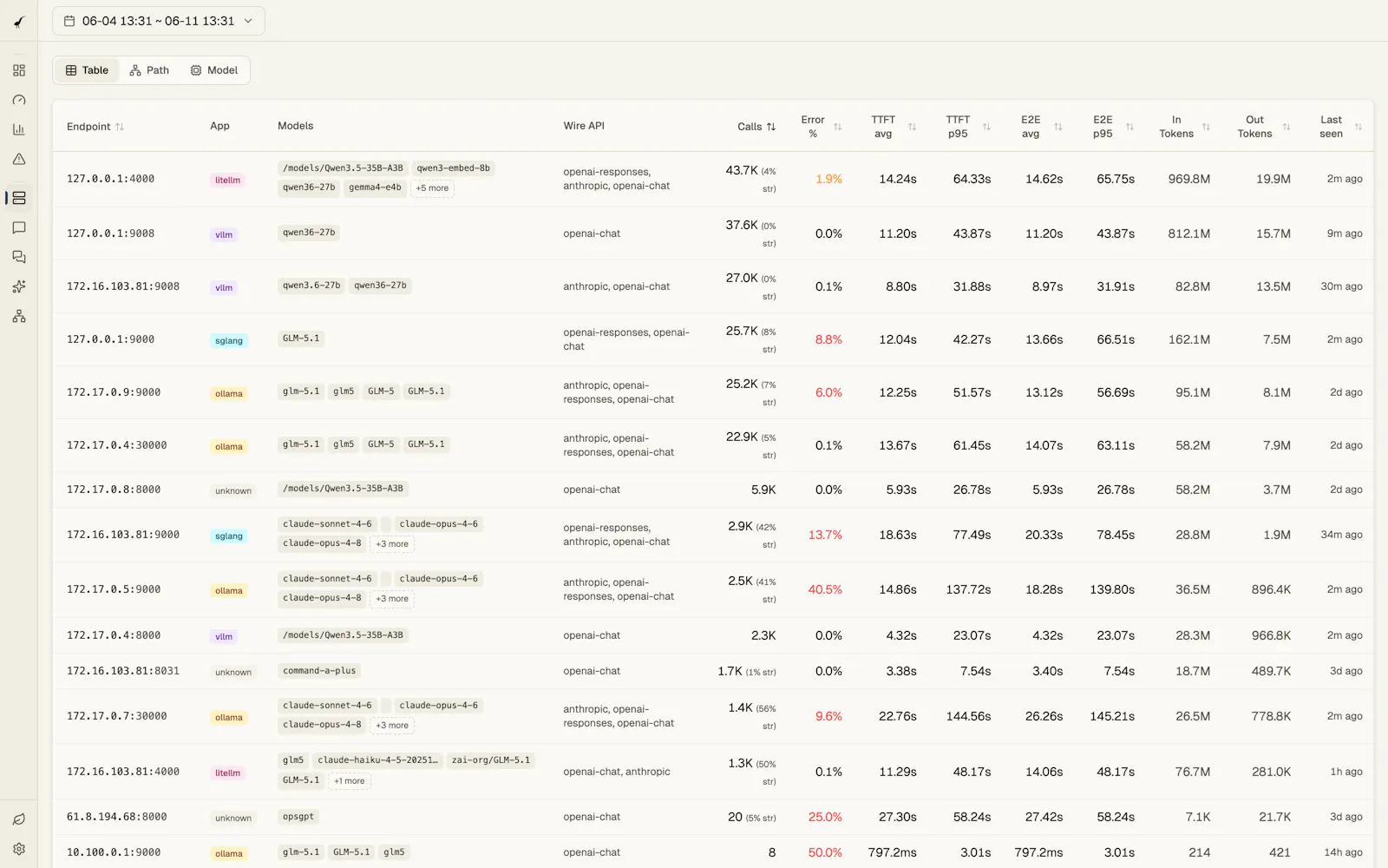 Heron  screenshot 7