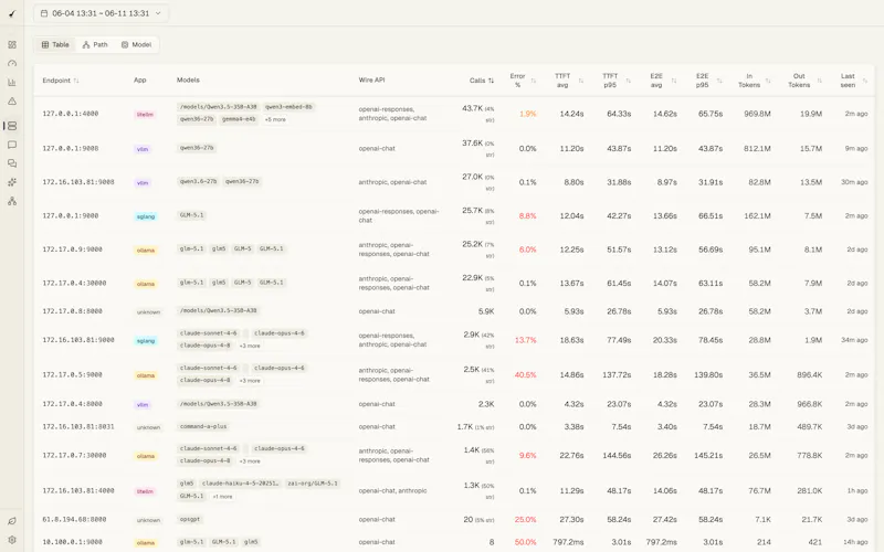 Heron  screenshot 7