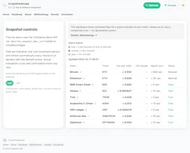 CryptoFeeScope gallery image