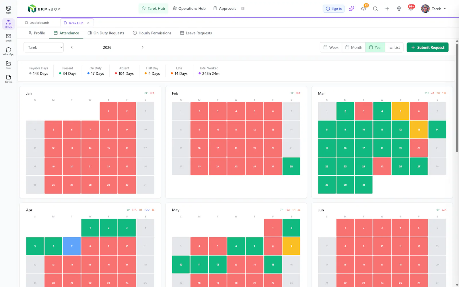 ERPnBox screenshot 3