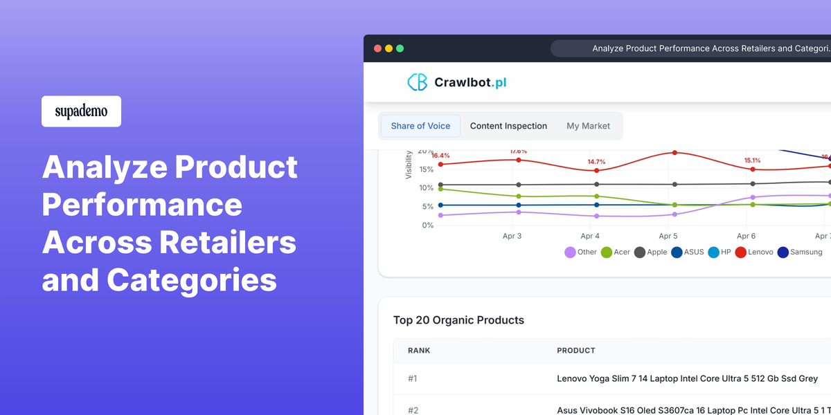 Crawlbot.pl gallery image