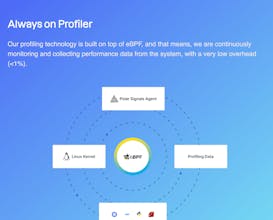 Polar Signals Cloud gallery image