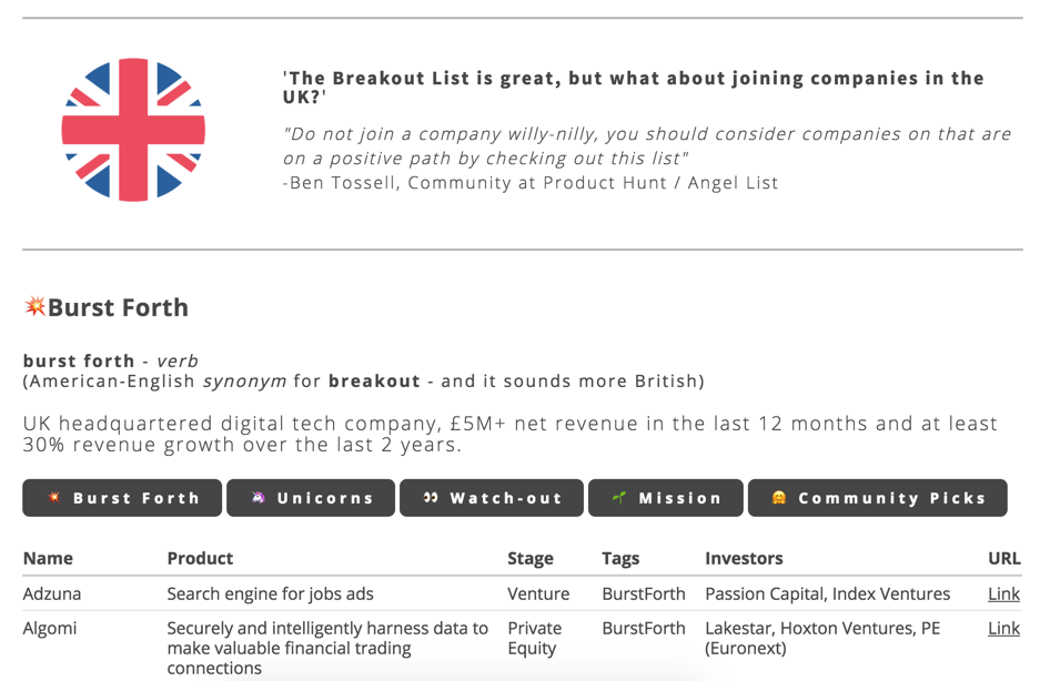 Burst Forth gallery image