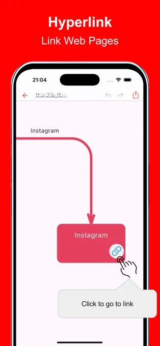 Simple Relationship Map AI - Screenshot 5 showing product features and functionality