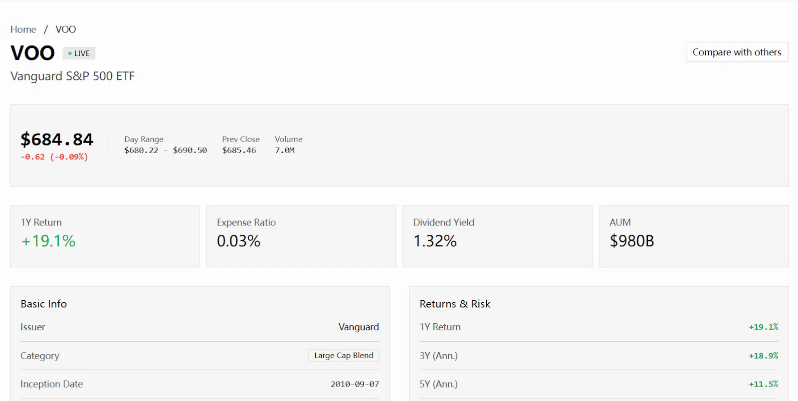 etfsift.com screenshot 1