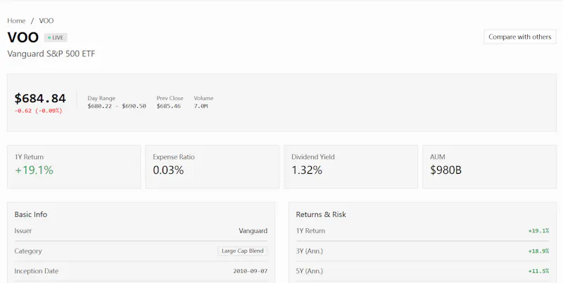 etfsift.com screenshot 1
